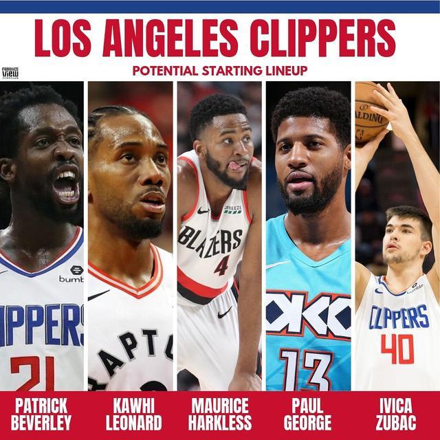 B测试优先 B测试优先