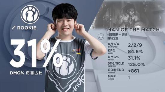 从曝光到交 从曝光到交