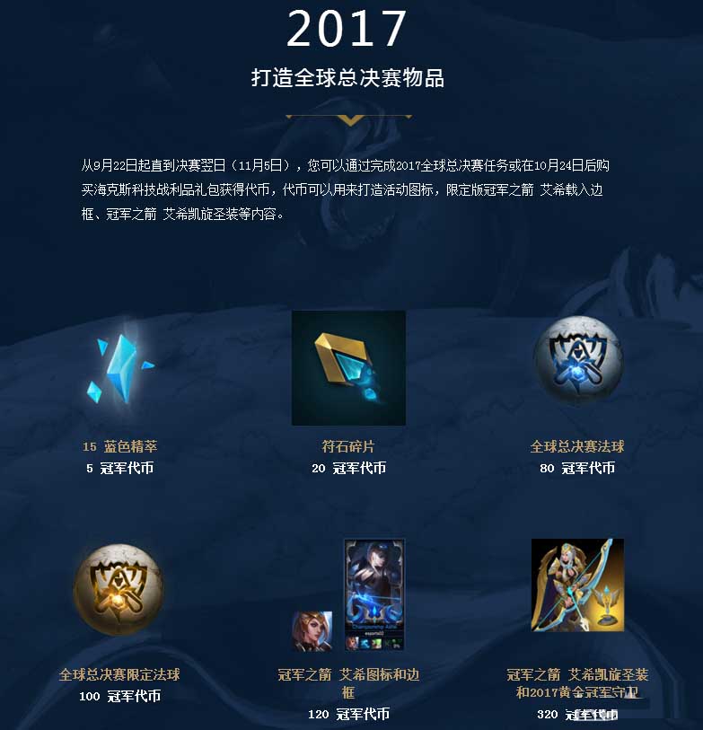 仍保持合理